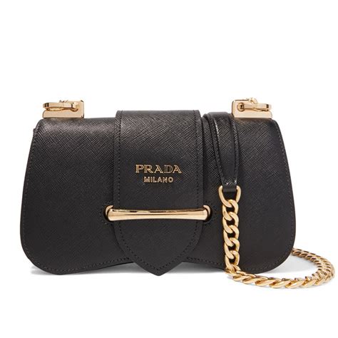 cheap replica prada handbags uk